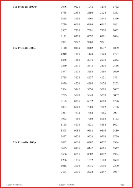 kn-526-live-karunya-plus-lottery-result-today-kerala-lotteries-results-13-06-2024-keralalottery.info_page-0002