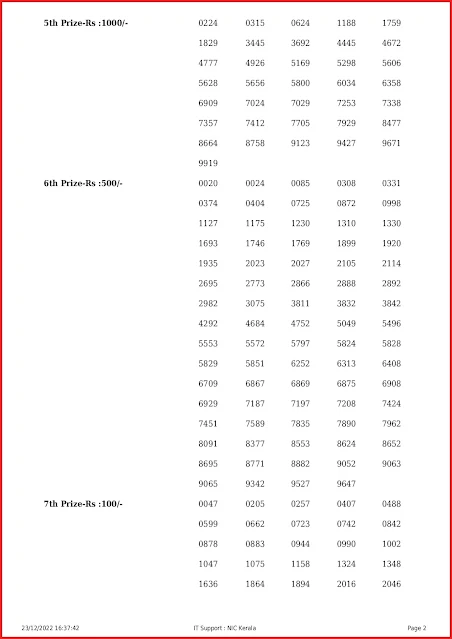 nr-308-live-nirmal-lottery-result-today-kerala-lotteries-results-23-12-2022-keralalottery.info_page-0002