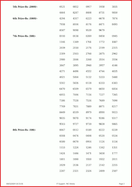 kr-644-live-karunya-lottery-result-today-kerala-lotteries-results-09-03-2024-keralalottery.info_page-0002