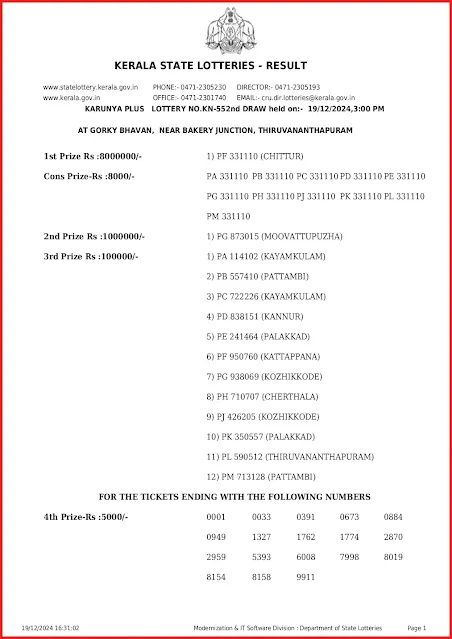 kn-552-live-karunya-plus-lottery-result-today-kerala-lotteries-results-19-12-2024-keralalottery.info_page-0001