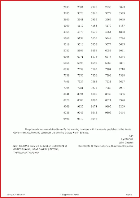 ak-640-live-akshaya-lottery-result-today-kerala-lotteries-results-25-02-2024-keralalottery.info_page-0003