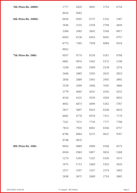 ak-610-live-akshaya-lottery-result-today-kerala-lotteries-results-30-07-2023-keralalottery.info_page-0002