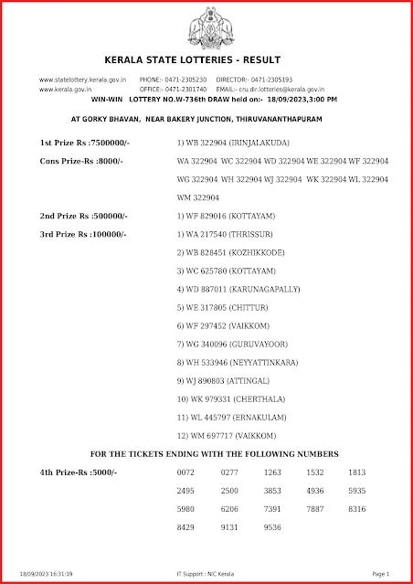 w-736-live-win-win-lottery-result-today-kerala-lotteries-results-18-09-2023-keralalottery.info_page-0001