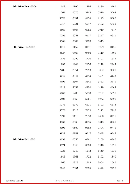 kn-458-live-karunya-plus-lottery-result-today-kerala-lotteries-results-23-02-2023-keralalottery.info_page-0002