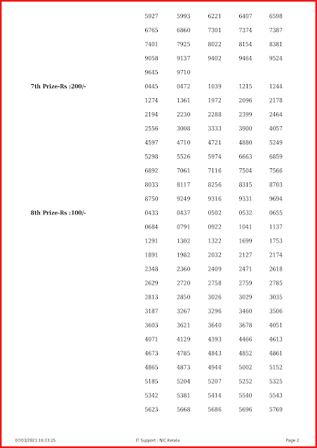 ss-355-live-sthree-sakthi-lottery-result-today-kerala-lotteries-results-07-03-2023-keralalottery.info_page-0002