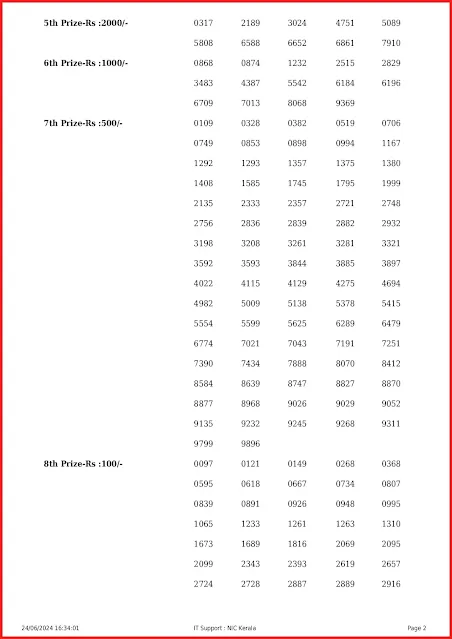 w-775-live-win-win-lottery-result-today-kerala-lotteries-results-24-06-2024-keralalottery.info_page-0002