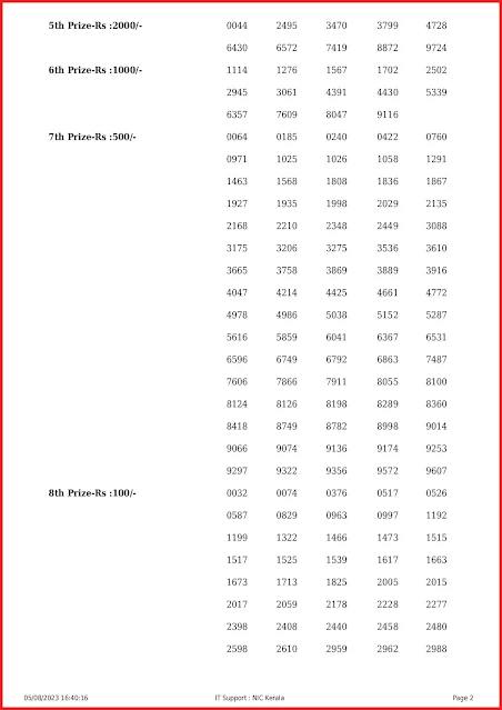 kr-613-live-karunya-lottery-result-today-kerala-lotteries-results-05-08-2023-keralalottery.info_page-0002