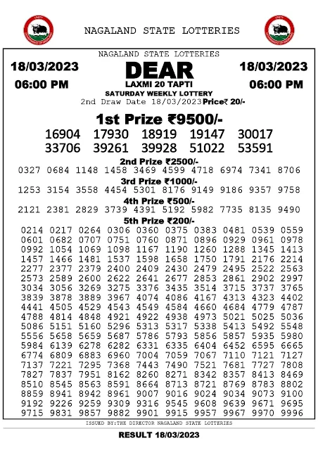 nagaland-lottery-result-18-03-2023-dear-laxmi-20-tapti-saturday-today-6-pm