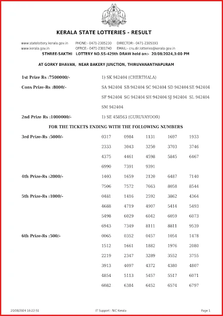 ss-429-live-sthree-sakthi-lottery-result-today-kerala-lotteries-results-20-08-2024-keralalottery.info_page-0001