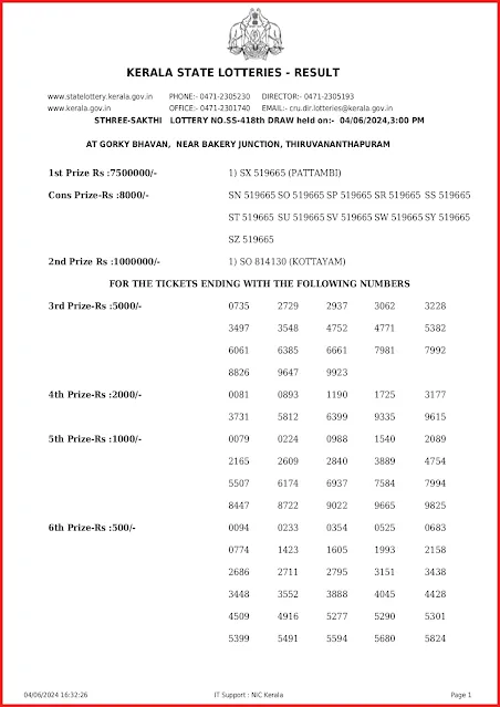 ss-418-live-sthree-sakthi-lottery-result-today-kerala-lotteries-results-04-06-2024-keralalottery.info_page-0001