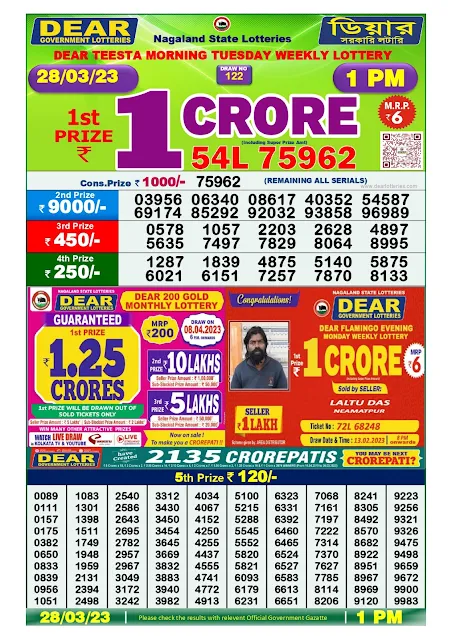 nagaland-lottery-result-28-03-2023-dear-teesta-morning-tuesday-today-1-pm