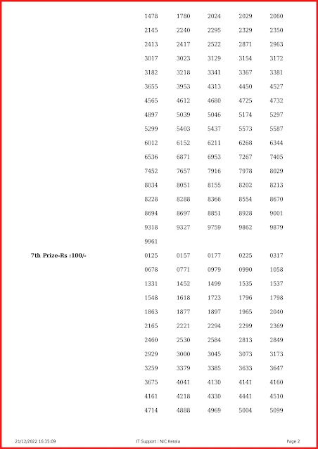 ff-29-live-fifty-fifty-lottery-result-today-kerala-lotteries-results-21-12-2022-keralalottery.info_page-0002