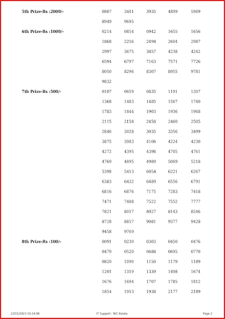 ak-584-live-akshaya-lottery-result-today-kerala-lotteries-results-22-01-2023-keralalottery.info_page-0002