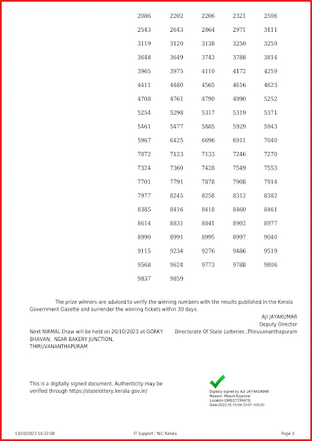 nr-350-live-nirmal-lottery-result-today-kerala-lotteries-results-13-10-2023-keralalottery.info_page-0003 nr-350-live-nirmal-lottery-result-today-kerala-lotteries-results-13-10-2023-keralalottery.info_page-0003