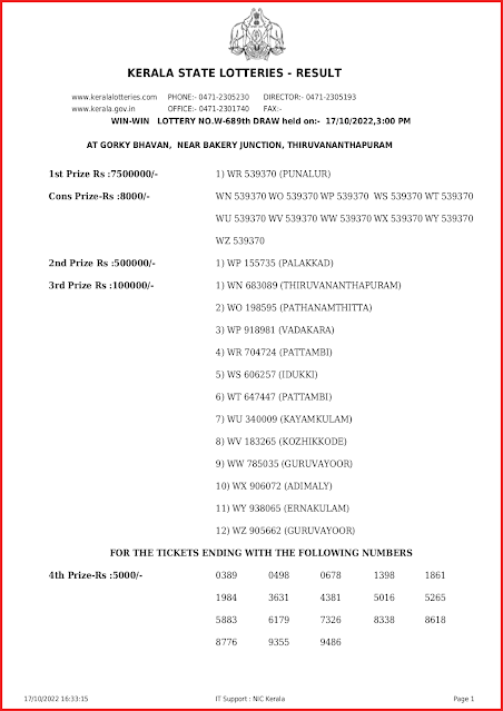w-689-live-win-win-lottery-result-today-kerala-lotteries-results-17-10-2022-keralalottery.info_page-0001