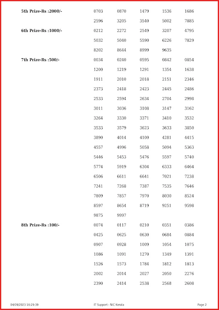 w-734-live-win-win-lottery-result-today-kerala-lotteries-results-04-09-2023-keralalottery.info_page-0002