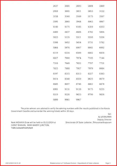 ak-678-live-akshaya-lottery-result-today-kerala-lotteries-results-24-11-2024-keralalottery.info_page-0003