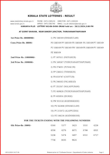kn-549-live-karunya-plus-lottery-result-today-kerala-lotteries-results-28-11-2024-keralalottery.info_page-0001