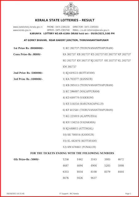 kr-618-live-karunya-lottery-result-today-kerala-lotteries-results-09-09-2023-keralalottery.info_page-0001