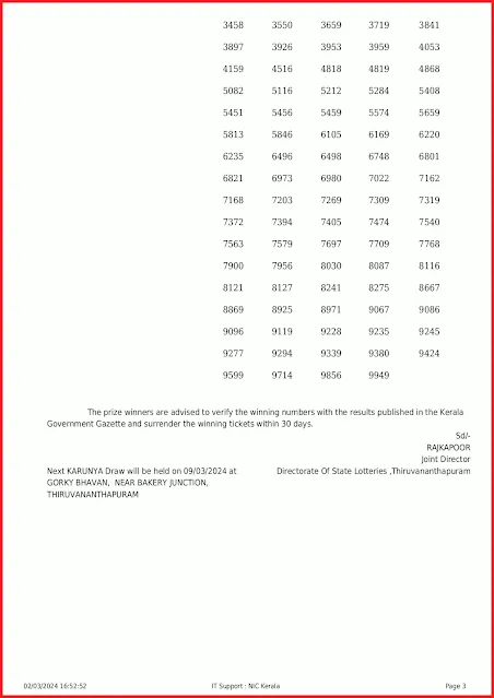 kr-643-live-karunya-lottery-result-today-kerala-lotteries-results-02-03-2024-keralalottery.info_page-0003