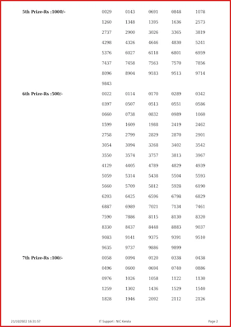 nr-299-live-nirmal-lottery-result-today-kerala-lotteries-results-21-10-2022-keralalottery.info_page-0002