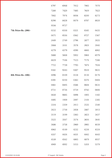 ss-353-live-sthree-sakthi-lottery-result-today-kerala-lotteries-results-21-02-2023-keralalottery.info_page-0002