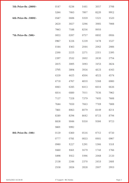 w-700-live-win-win-lottery-result-today-kerala-lotteries-results-02-01-2023-keralalottery.info_page-0002