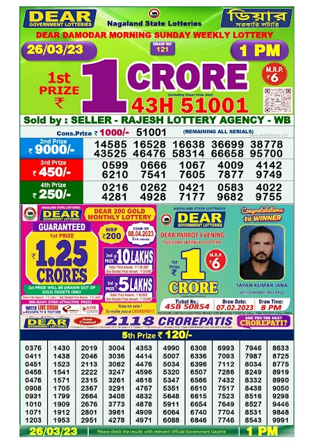 nagaland-lottery-result-26-03-2023-dear-damodar-morning-sunday-today-1-pm