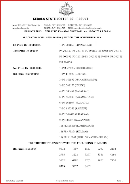 kn-492-live-karunya-plus-lottery-result-today-kerala-lotteries-results-19-10-2023-keralalottery.info_page-0001