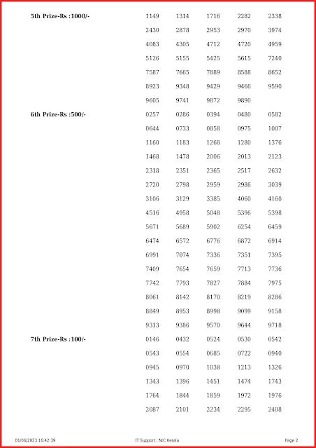 kn-472-live-karunya-plus-lottery-result-today-kerala-lotteries-results-01-06-2023-keralalottery.info_page-0002