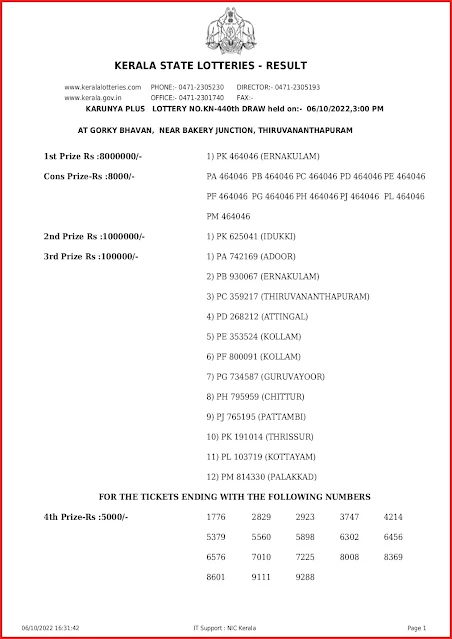kn-440-live-karunya-plus-lottery-result-today-kerala-lotteries-results-06-10-2022-keralalottery.info_page-0001 kn-440-live-karunya-plus-lottery-result-today-kerala-lotteries-results-06-10-2022-keralalottery.info_page-0001