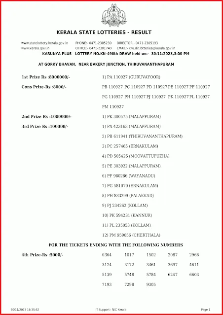 kn-498-live-karunya-plus-lottery-result-today-kerala-lotteries-results-30-11-2023-keralalottery.info_page-0001