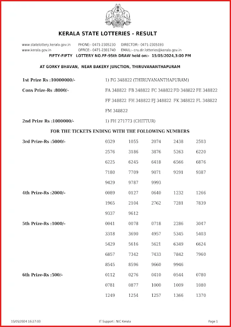 ff-95-live-fifty-fifty-lottery-result-today-kerala-lotteries-results-15-05-2024-keralalottery.info_page-0001