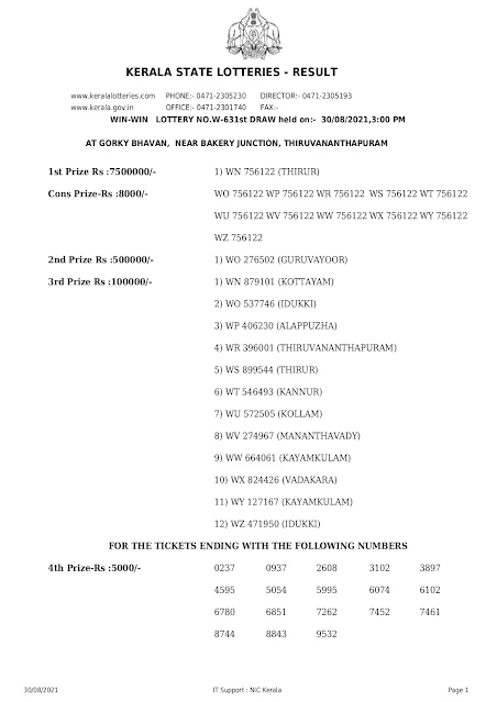 win-win-kerala-lottery-result-w-631-today-30-08-2021_page-0001