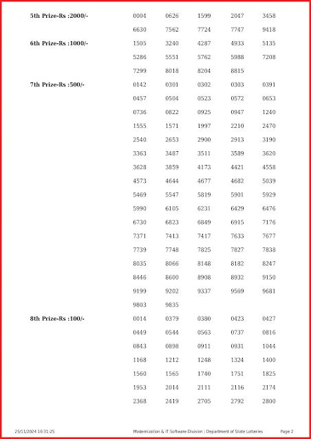 w-797-live-win-win-lottery-result-today-kerala-lotteries-results-25-11-2024-keralalottery.info_page-0002