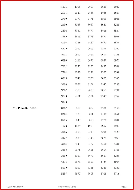 ff-101-live-fifty-fifty-lottery-result-today-kerala-lotteries-results-03-07-2024-keralalottery.info_page-0002