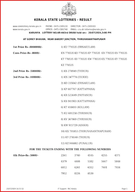 kr-663-live-karunya-lottery-result-today-kerala-lotteries-results-20-07-2024-keralalottery.info_page-0001