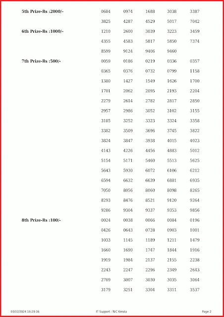 kr-639-live-karunya-lottery-result-today-kerala-lotteries-results-03-02-2024-keralalottery.info_page-0002