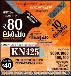 kerala-lottery-16-06-2022-karunya-plus-kn-425-results-keralalotetry.info