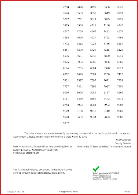 kn-524-live-karunya-plus-lottery-result-today-kerala-lotteries-results-30-05-2024-keralalottery.info_page-0003