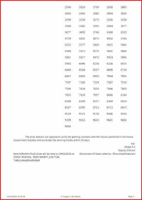 kn-510-live-karunya-plus-lottery-result-today-kerala-lotteries-results-22-02-2024-keralalottery.info_page-0003