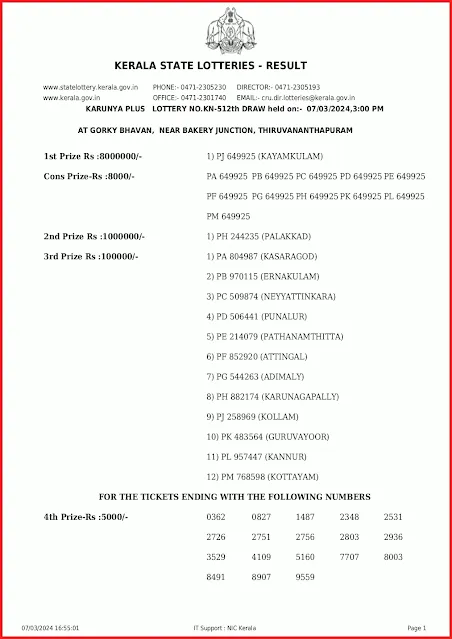kn-512-live-karunya-plus-lottery-result-today-kerala-lotteries-results-07-03-2024-keralalottery.info_page-0001