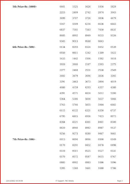 kn-451-live-karunya-plus-lottery-result-today-kerala-lotteries-results-22-12-2022-keralalottery.info_page-0002