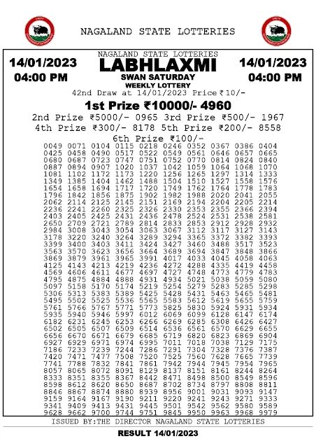 nagaland-lottery-result-14-01-2023-labhlaxmi-swan-saturday-today-4-pm