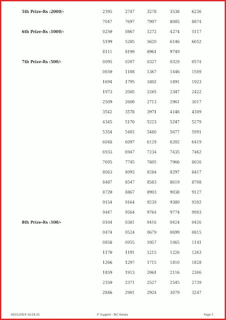 kr-635-live-karunya-lottery-result-today-kerala-lotteries-results-06-01-2024-keralalottery.info_page-0002