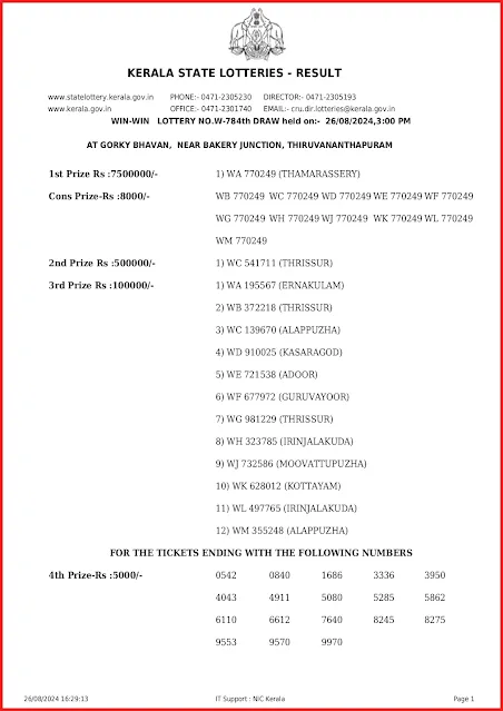 w-784-live-win-win-lottery-result-today-kerala-lotteries-results-26-08-2024-keralalottery.info_page-0001