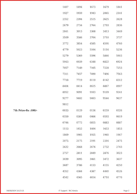 ff-109-live-fifty-fifty-lottery-result-today-kerala-lotteries-results-04-09-2024-keralalottery.info_page-0002