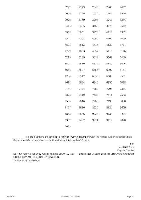 karunya-plus-kerala-lottery-result-kn-385-today-09-09-2021_page-0003