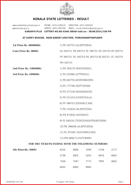 kn-534-live-karunya-plus-lottery-result-today-kerala-lotteries-results-08-08-2024-keralalottery.info_page-0001