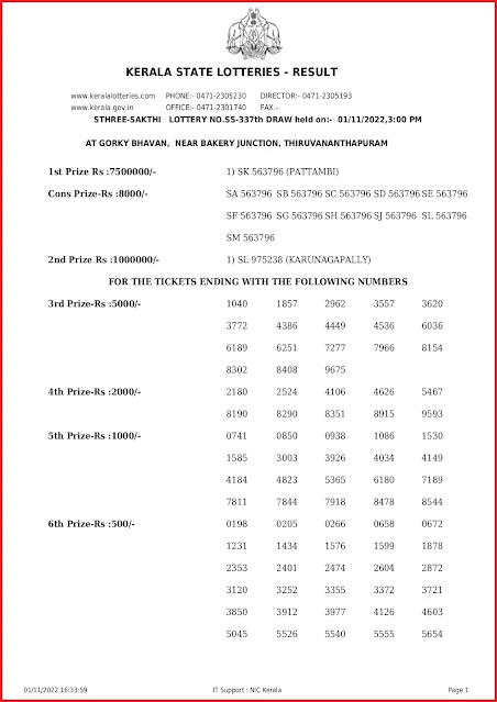 ss-337-live-sthree-sakthi-lottery-result-today-kerala-lotteries-results-01-11-2022-keralalottery.info_page-0001